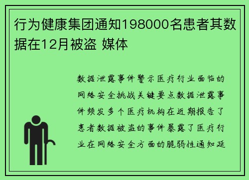 行为健康集团通知198000名患者其数据在12月被盗 媒体